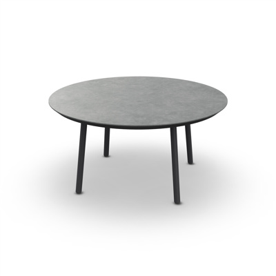Durham ronde tafel