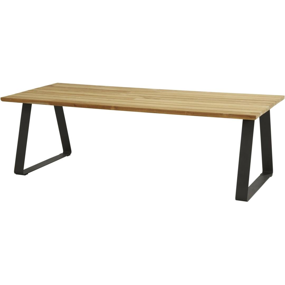 Basso tafel 